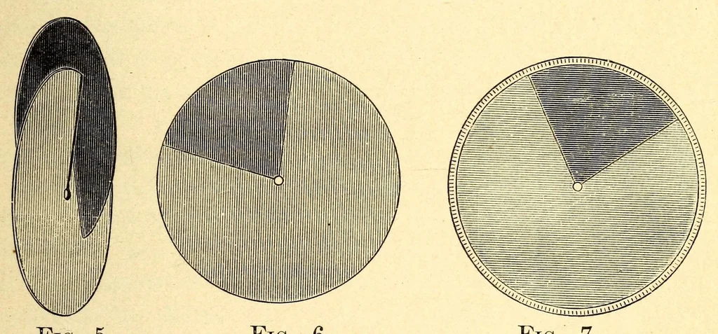 An illustration from Elementary color, 1895, leaf 49