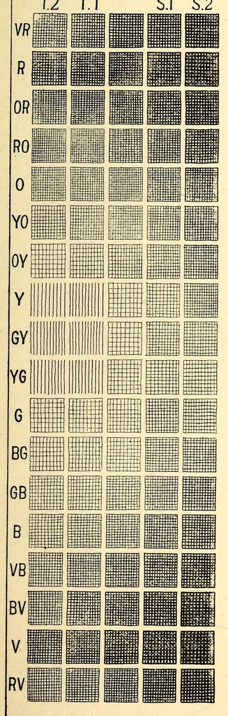 An illustration from Elementary color, 1895, leaf 57