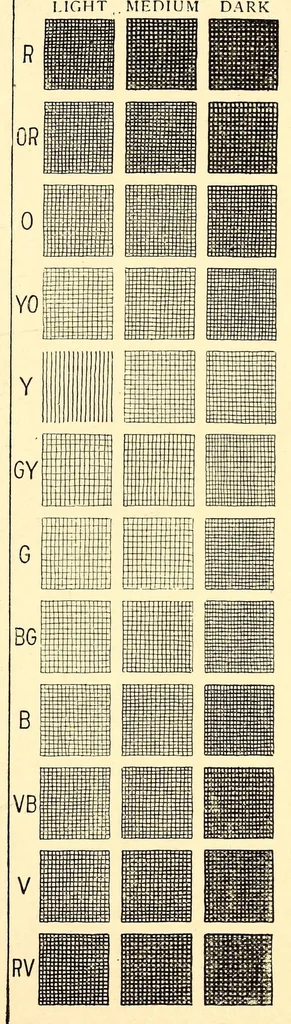 An illustration from Elementary color, 1895, leaf 57