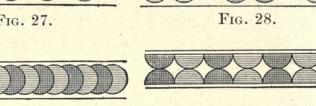 An illustration from Elementary color, 1895, leaf 114