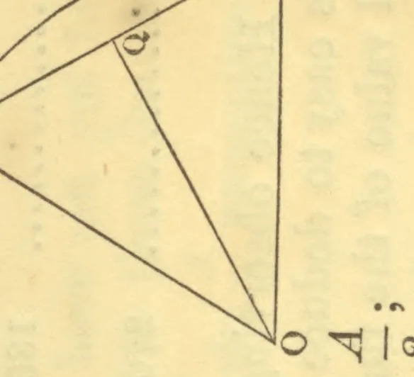 An illustration from An elementary course of mathematics, designed principally for students of the University of Cambridge, 1853, leaf 138