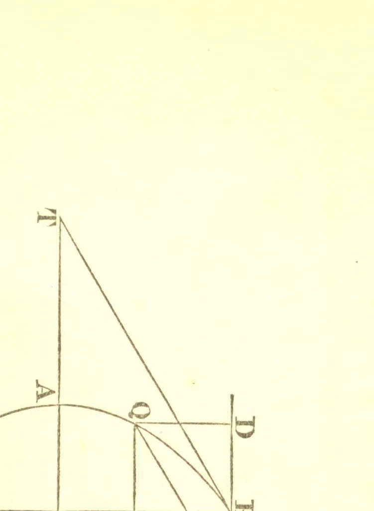 An illustration from An elementary course of mathematics, designed principally for students of the University of Cambridge, 1853, leaf 189