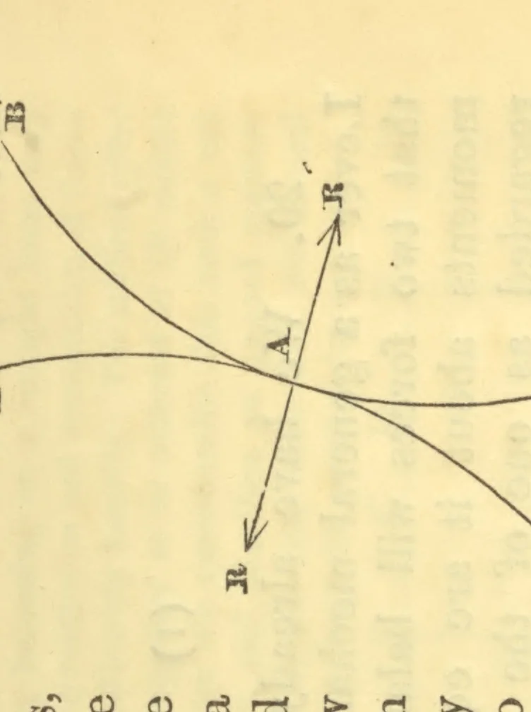 An illustration from An elementary course of mathematics, designed principally for students of the University of Cambridge, 1853, leaf 244