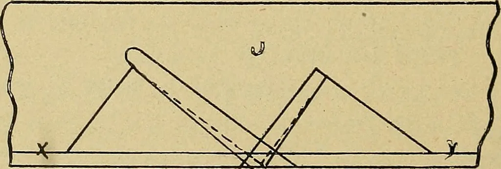 An illustration from Elementary course in woodwork ; designed for use in high and technical schools, with one hundred and thirty-four illustrations, by George Alexander Ross, 1901, leaf 106
