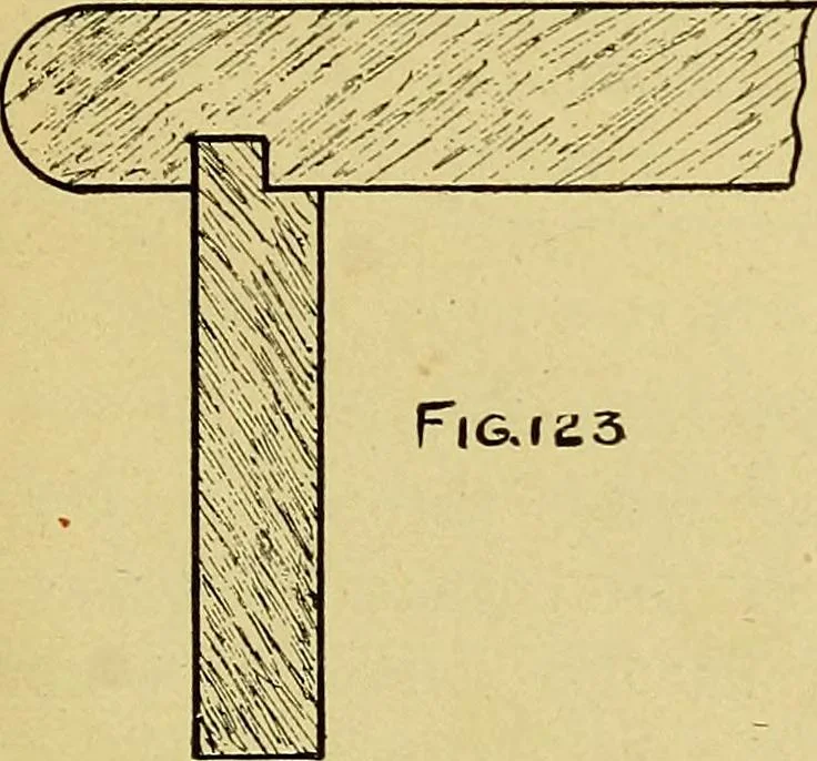 An illustration from Elementary course in woodwork ; designed for use in high and technical schools, with one hundred and thirty-four illustrations, by George Alexander Ross, 1901, leaf 109