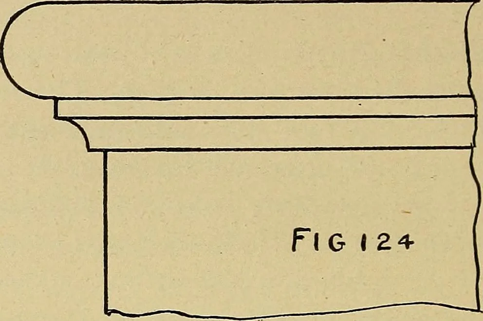 An illustration from Elementary course in woodwork ; designed for use in high and technical schools, with one hundred and thirty-four illustrations, by George Alexander Ross, 1901, leaf 110