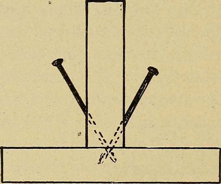 An illustration from Elementary course in woodwork ; designed for use in high and technical schools, with one hundred and thirty-four illustrations, by George Alexander Ross, 1901, leaf 110