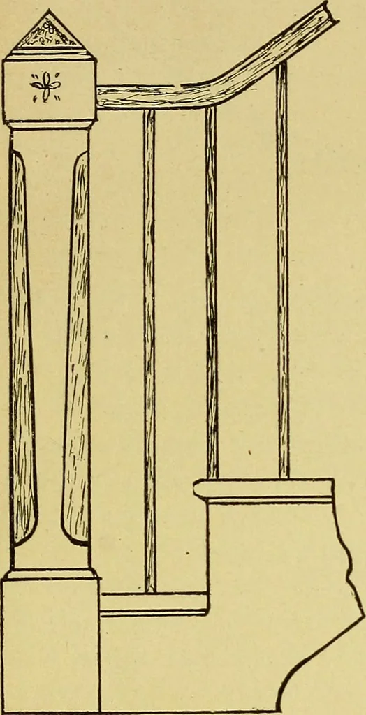 An illustration from Elementary course in woodwork ; designed for use in high and technical schools, with one hundred and thirty-four illustrations, by George Alexander Ross, 1901, leaf 111