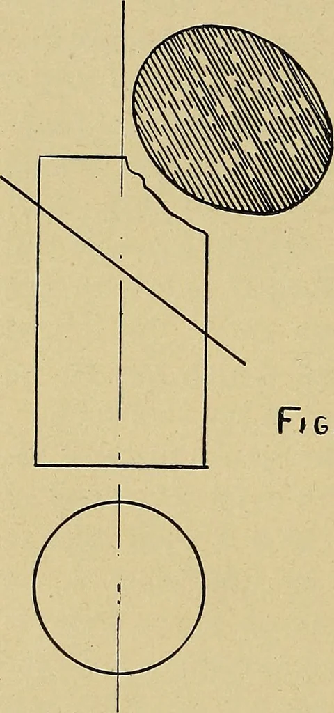 An illustration from Elementary course in woodwork ; designed for use in high and technical schools, with one hundred and thirty-four illustrations, by George Alexander Ross, 1901, leaf 112
