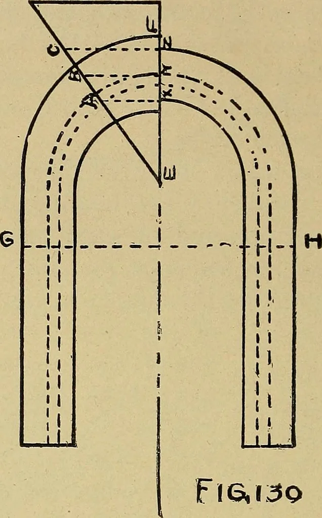 An illustration from Elementary course in woodwork ; designed for use in high and technical schools, with one hundred and thirty-four illustrations, by George Alexander Ross, 1901, leaf 114