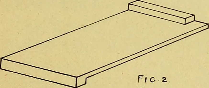 An illustration from Elementary course in woodwork ; designed for use in high and technical schools, with one hundred and thirty-four illustrations, by George Alexander Ross, 1901, leaf 13