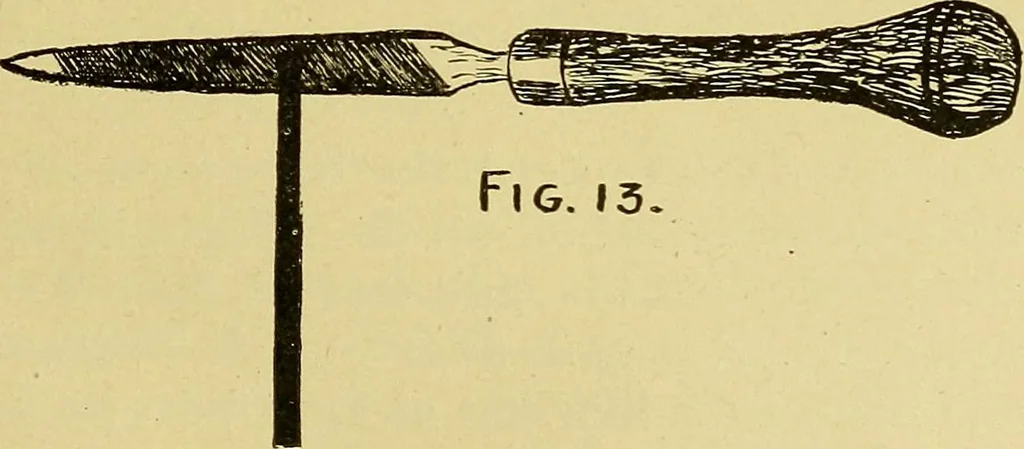 An illustration from Elementary course in woodwork ; designed for use in high and technical schools, with one hundred and thirty-four illustrations, by George Alexander Ross, 1901, leaf 19