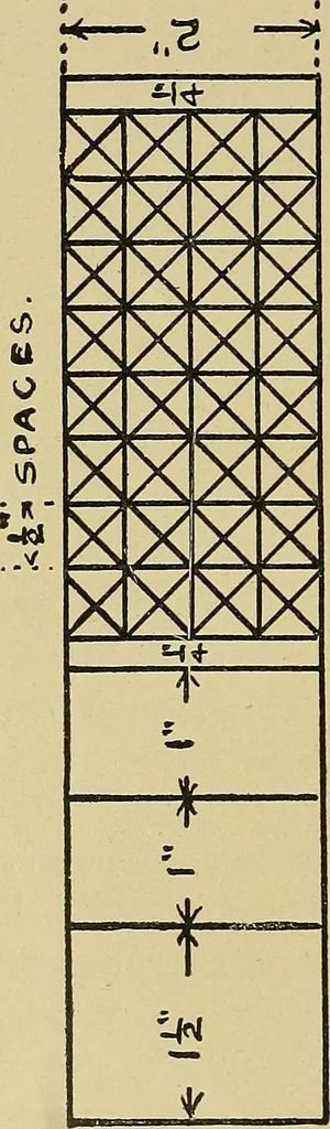 An illustration from Elementary course in woodwork ; designed for use in high and technical schools, with one hundred and thirty-four illustrations, by George Alexander Ross, 1901, leaf 26
