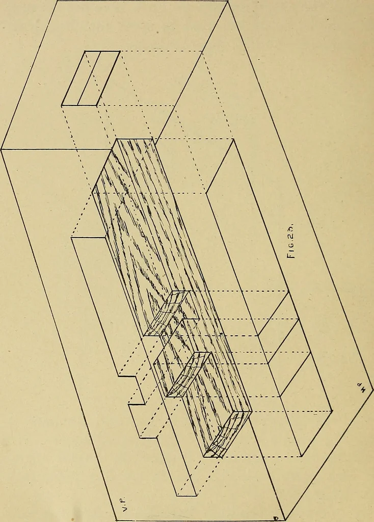 An illustration from Elementary course in woodwork ; designed for use in high and technical schools, with one hundred and thirty-four illustrations, by George Alexander Ross, 1901, leaf 28