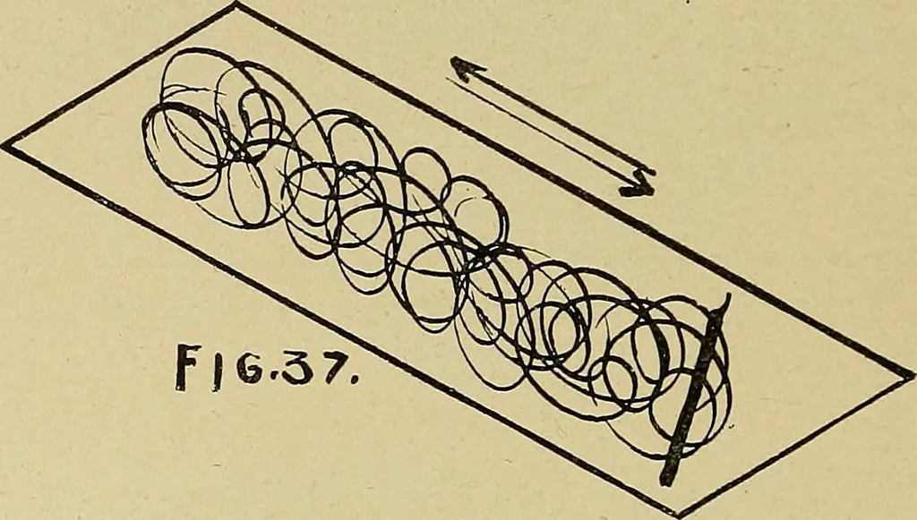 An illustration from Elementary course in woodwork ; designed for use in high and technical schools, with one hundred and thirty-four illustrations, by George Alexander Ross, 1901, leaf 38