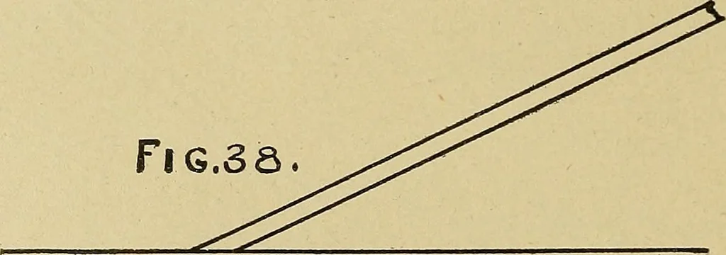 An illustration from Elementary course in woodwork ; designed for use in high and technical schools, with one hundred and thirty-four illustrations, by George Alexander Ross, 1901, leaf 38