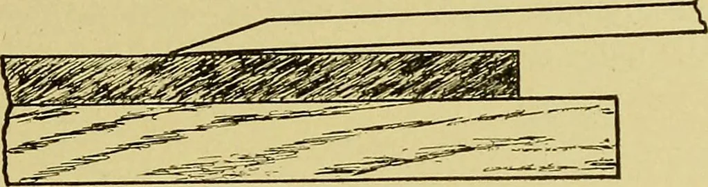 An illustration from Elementary course in woodwork ; designed for use in high and technical schools, with one hundred and thirty-four illustrations, by George Alexander Ross, 1901, leaf 39