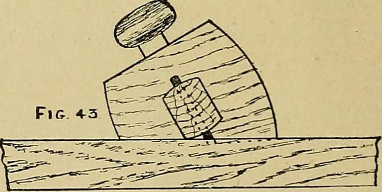 An illustration from Elementary course in woodwork ; designed for use in high and technical schools, with one hundred and thirty-four illustrations, by George Alexander Ross, 1901, leaf 40