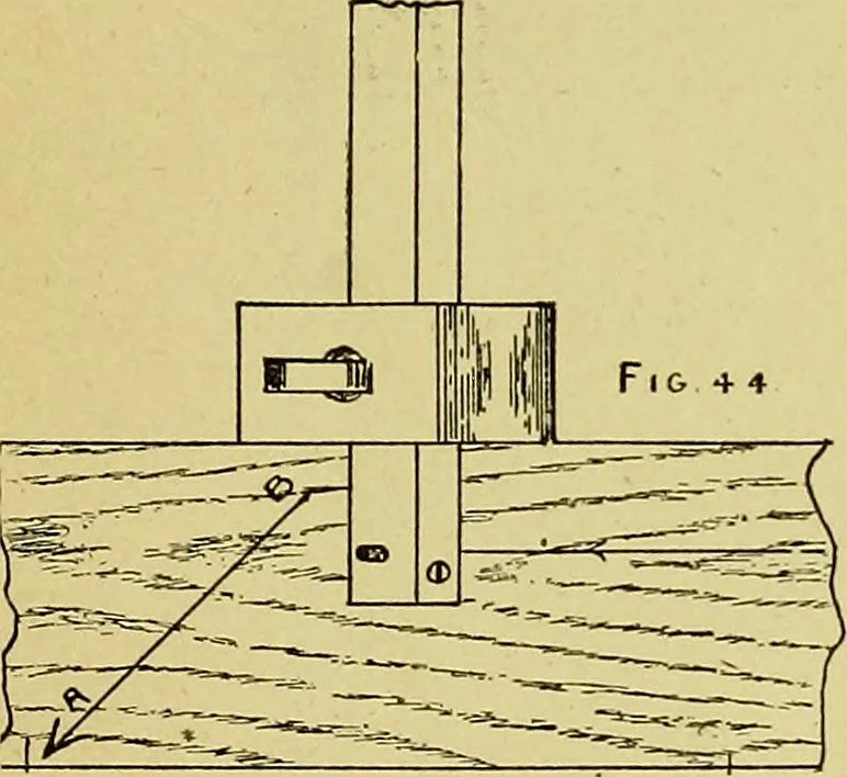 An illustration from Elementary course in woodwork ; designed for use in high and technical schools, with one hundred and thirty-four illustrations, by George Alexander Ross, 1901, leaf 41
