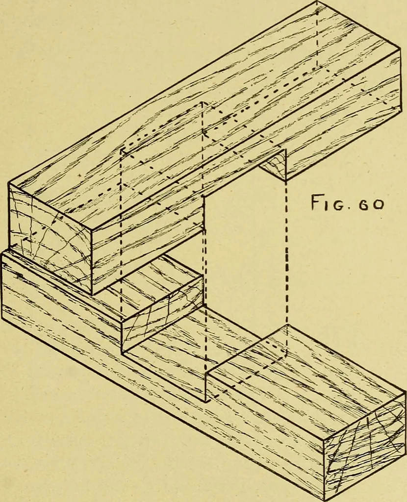 An illustration from Elementary course in woodwork ; designed for use in high and technical schools, with one hundred and thirty-four illustrations, by George Alexander Ross, 1901, leaf 51