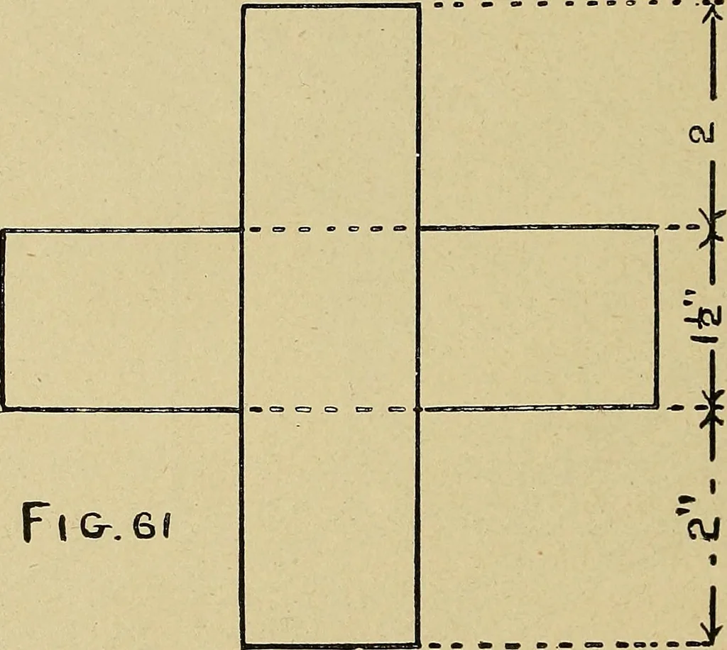 An illustration from Elementary course in woodwork ; designed for use in high and technical schools, with one hundred and thirty-four illustrations, by George Alexander Ross, 1901, leaf 52