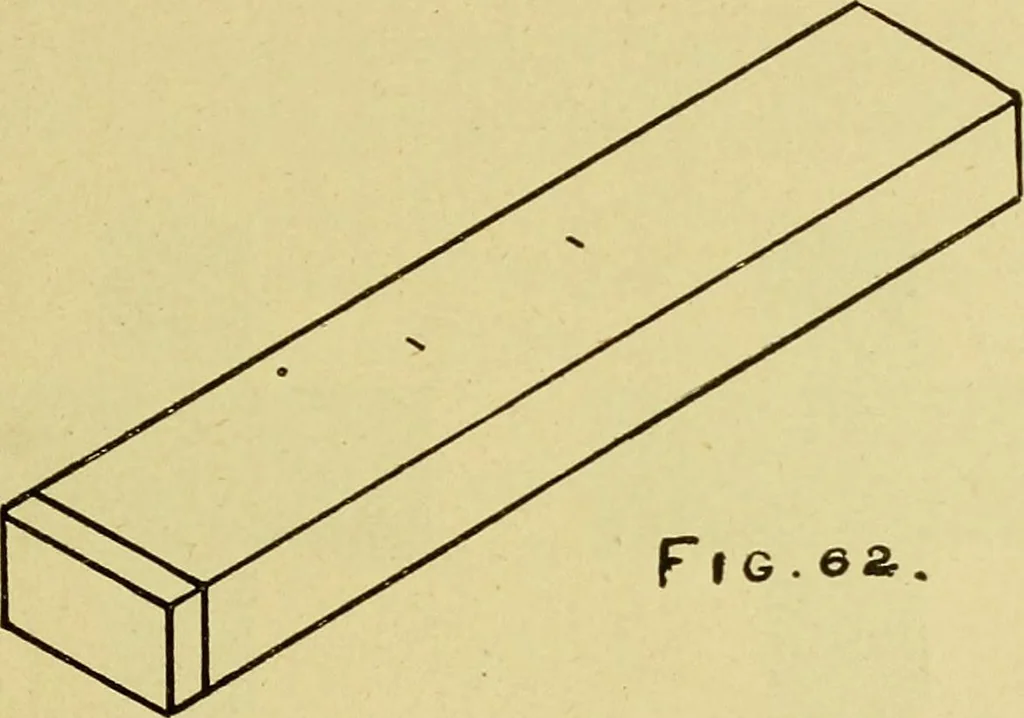 An illustration from Elementary course in woodwork ; designed for use in high and technical schools, with one hundred and thirty-four illustrations, by George Alexander Ross, 1901, leaf 53