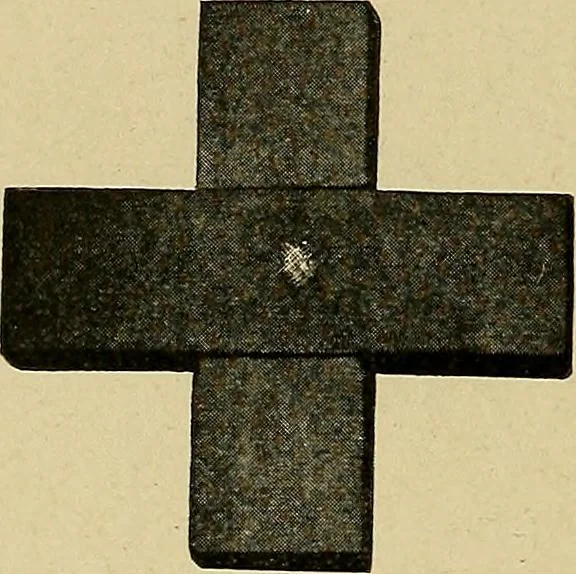 An illustration from Elementary course in woodwork ; designed for use in high and technical schools, with one hundred and thirty-four illustrations, by George Alexander Ross, 1901, leaf 54