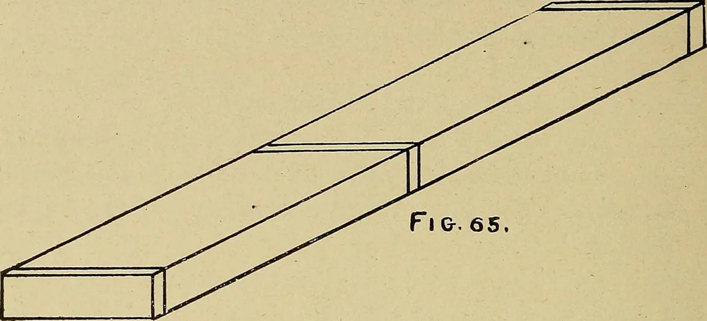 An illustration from Elementary course in woodwork ; designed for use in high and technical schools, with one hundred and thirty-four illustrations, by George Alexander Ross, 1901, leaf 58