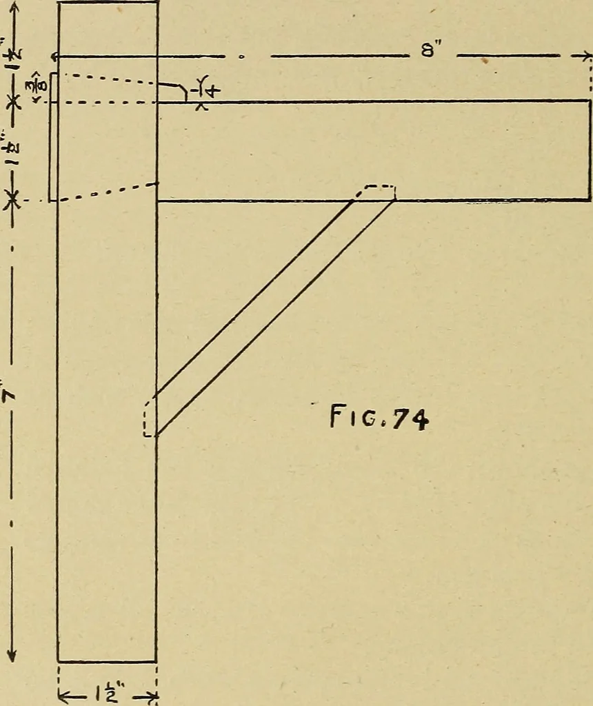 An illustration from Elementary course in woodwork ; designed for use in high and technical schools, with one hundred and thirty-four illustrations, by George Alexander Ross, 1901, leaf 62