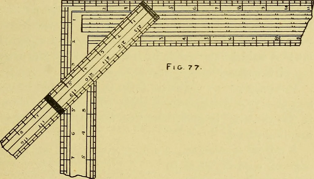 An illustration from Elementary course in woodwork ; designed for use in high and technical schools, with one hundred and thirty-four illustrations, by George Alexander Ross, 1901, leaf 65