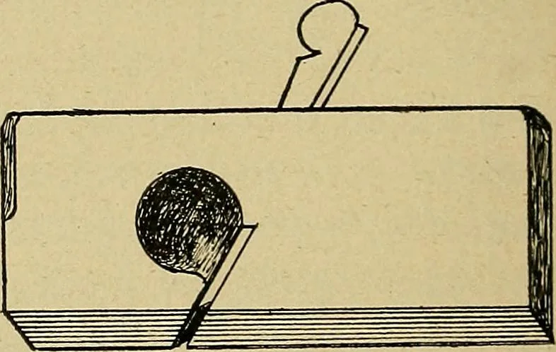 An illustration from Elementary course in woodwork ; designed for use in high and technical schools, with one hundred and thirty-four illustrations, by George Alexander Ross, 1901, leaf 66