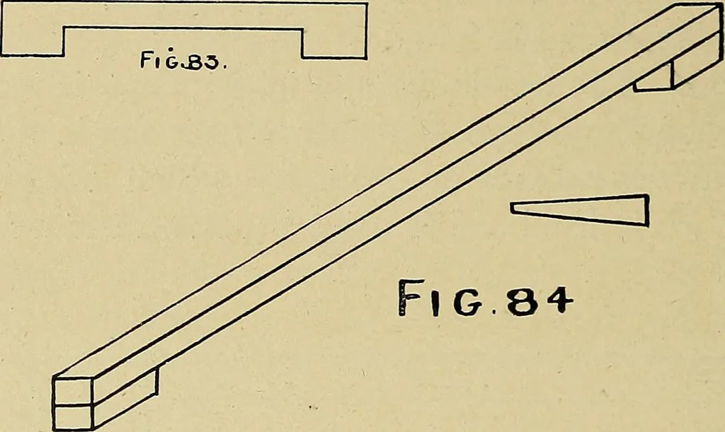An illustration from Elementary course in woodwork ; designed for use in high and technical schools, with one hundred and thirty-four illustrations, by George Alexander Ross, 1901, leaf 68