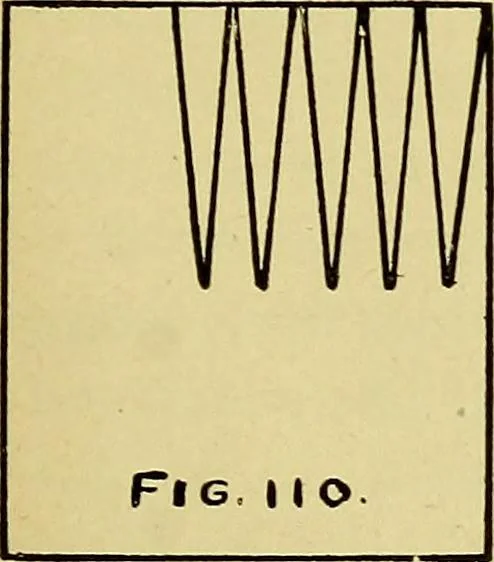 An illustration from Elementary course in woodwork ; designed for use in high and technical schools, with one hundred and thirty-four illustrations, by George Alexander Ross, 1901, leaf 89