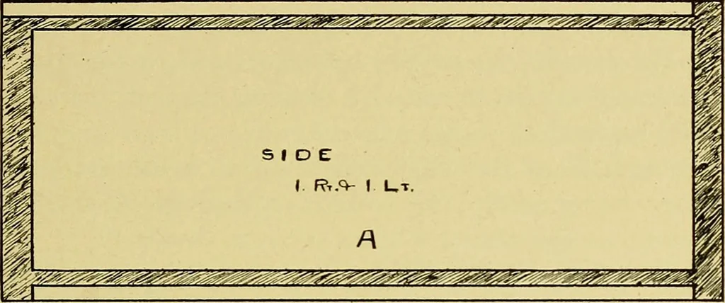 An illustration from Elementary course in woodwork ; designed for use in high and technical schools, with one hundred and thirty-four illustrations, by George Alexander Ross, 1901, leaf 95
