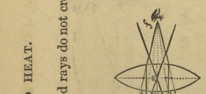 An illustration from An elementary course of natural and experimental philosophy .., 1856, leaf 158