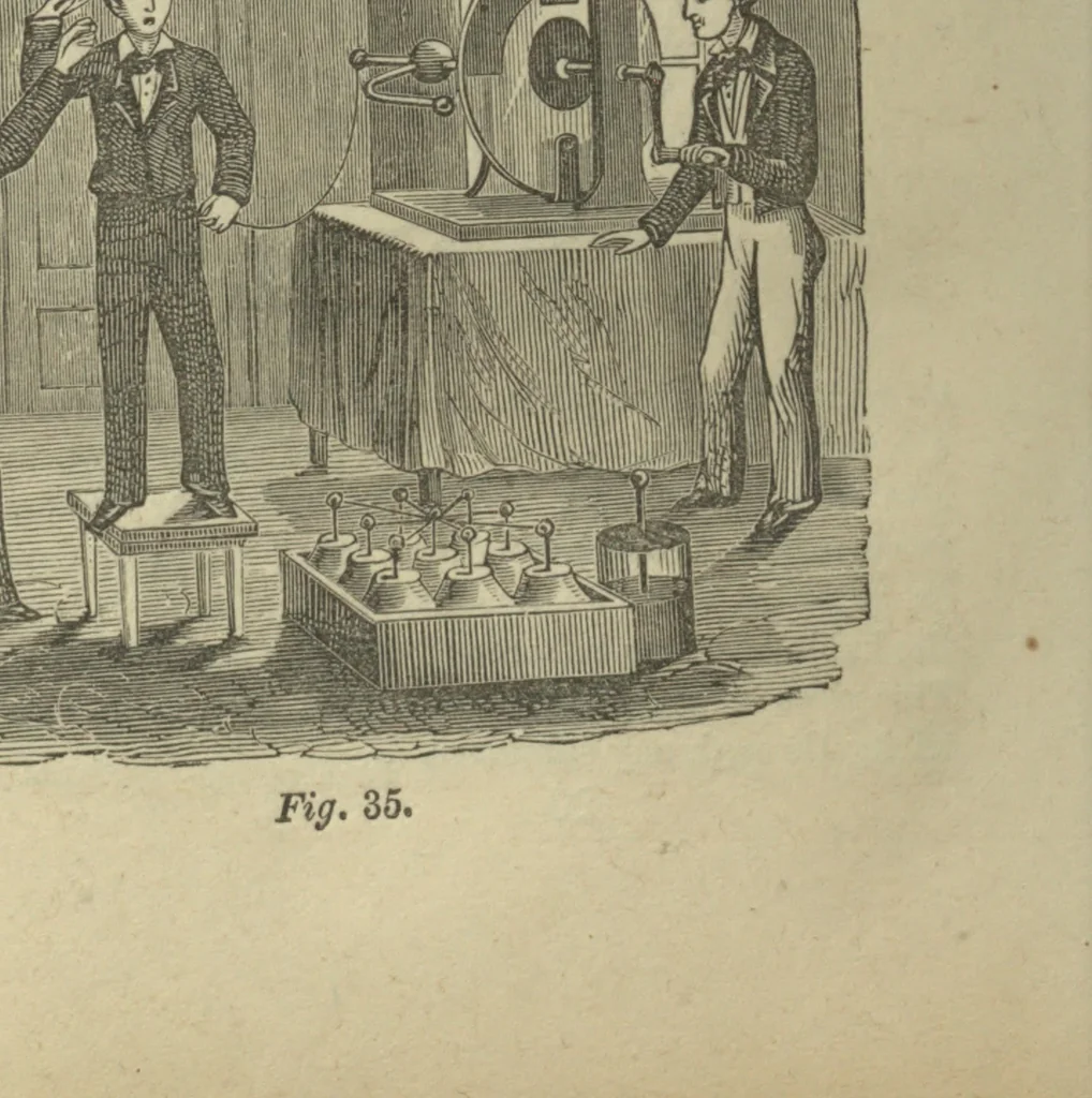 An illustration from An elementary course of natural and experimental philosophy .., 1856, leaf 235