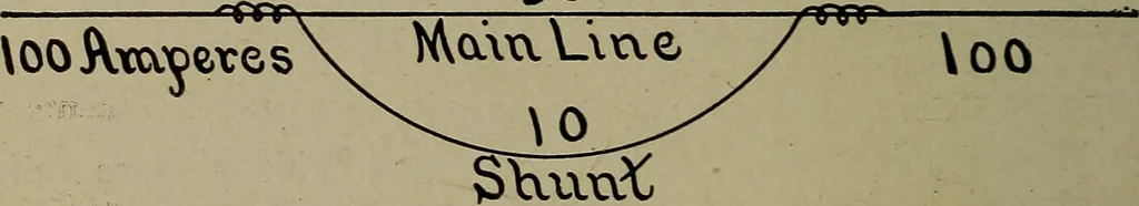 An illustration from Elementary electricity up-to-date;, 1909, leaf 101
