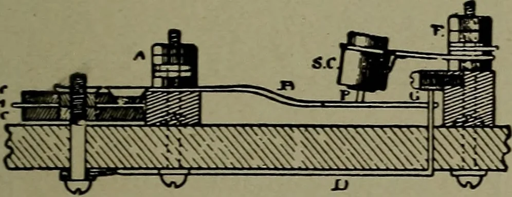 An illustration from Elementary electricity up-to-date;, 1909, leaf 102