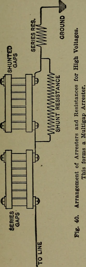 An illustration from Elementary electricity up-to-date;, 1909, leaf 108