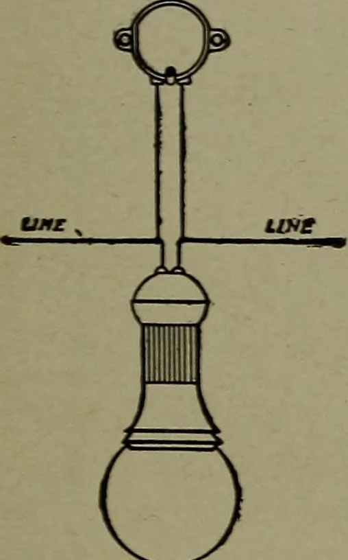 An illustration from Elementary electricity up-to-date;, 1909, leaf 112