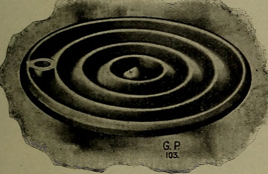 An illustration from Elementary electricity up-to-date;, 1909, leaf 142