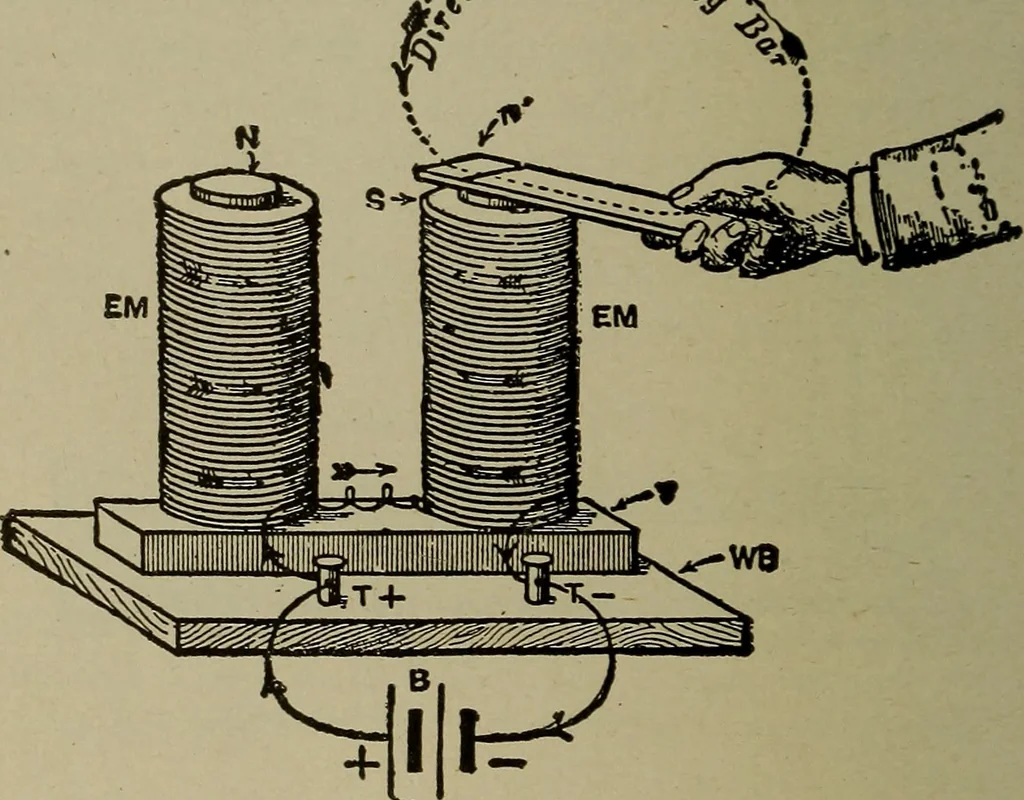 An illustration from Elementary electricity up-to-date;, 1909, leaf 149