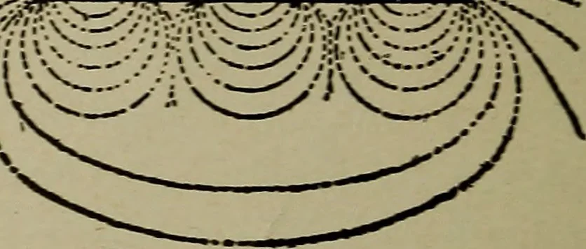 An illustration from Elementary electricity up-to-date;, 1909, leaf 153