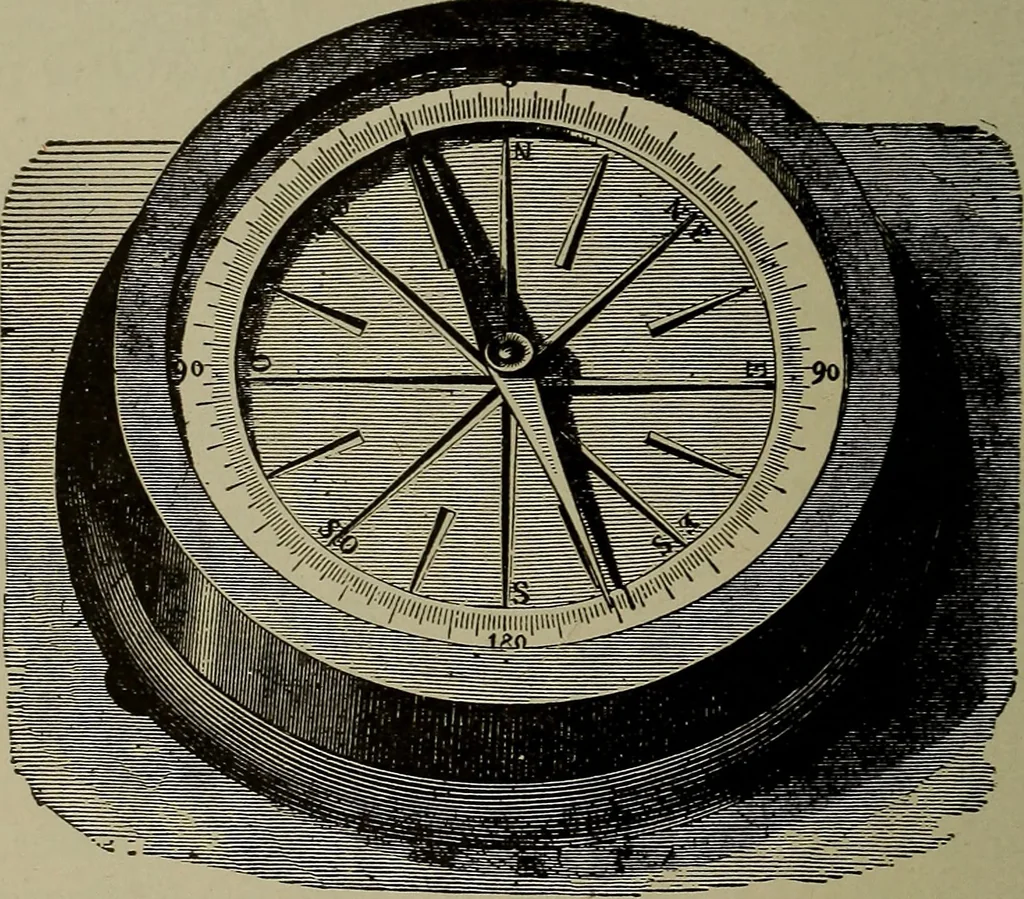An illustration from Elementary electricity up-to-date;, 1909, leaf 155