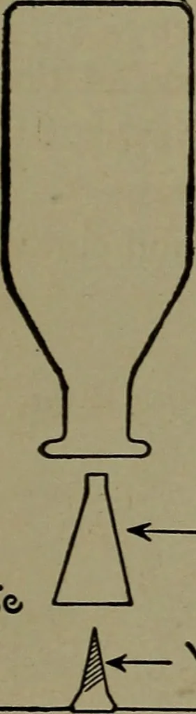 An illustration from Elementary electricity up-to-date;, 1909, leaf 16