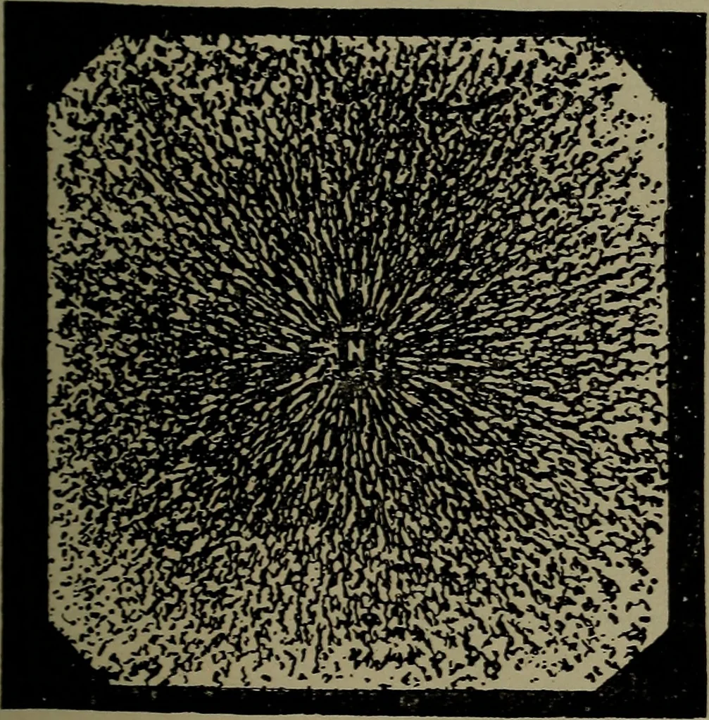 An illustration from Elementary electricity up-to-date;, 1909, leaf 168