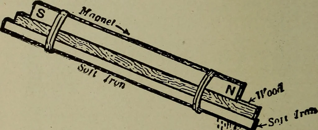 An illustration from Elementary electricity up-to-date;, 1909, leaf 169