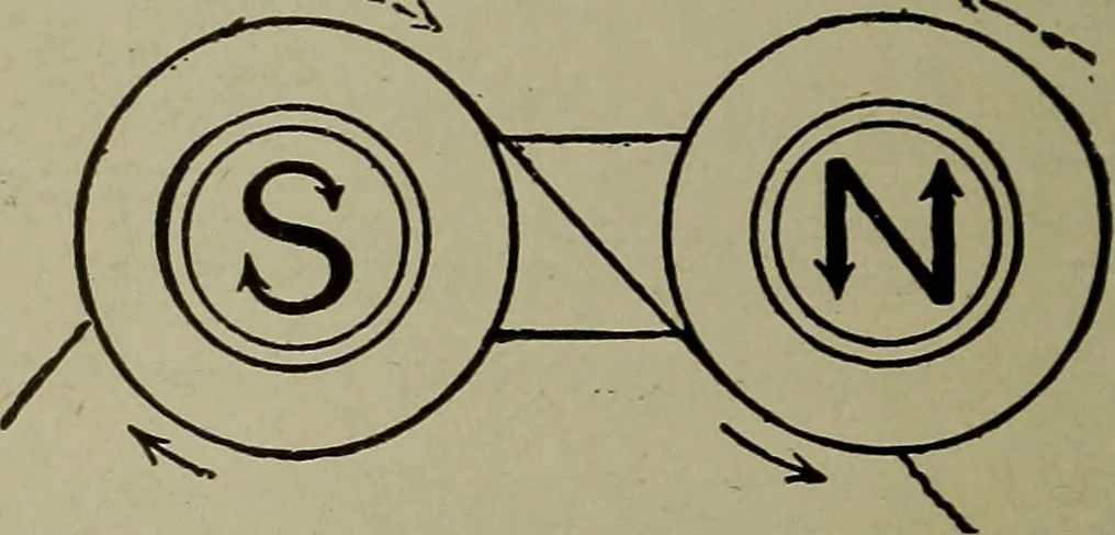 An illustration from Elementary electricity up-to-date;, 1909, leaf 181