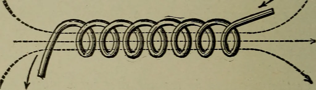An illustration from Elementary electricity up-to-date;, 1909, leaf 189