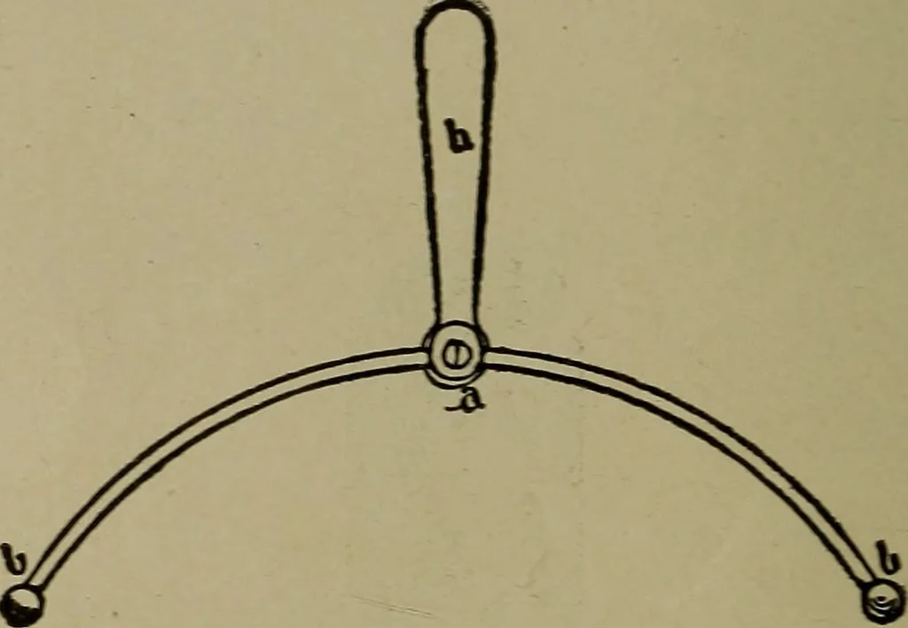 An illustration from Elementary electricity up-to-date;, 1909, leaf 19